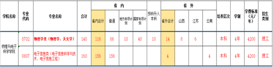 https://mmbiz.qpic.cn/mmbiz_png/F4taOyX8yoBriaCzbKbJJo1B4p5WmqMxic5snwiaDItFib9tTCjMib8hd2peLXFS1bxHDAfkpCKF358fXa704MlNRow/640?wx_fmt=png